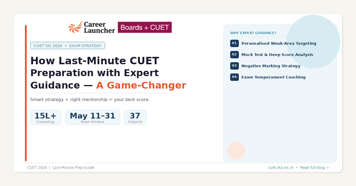 Last-Minute CUET Preparation 2026: How Expert Guidance Can Be a Game-Changer
