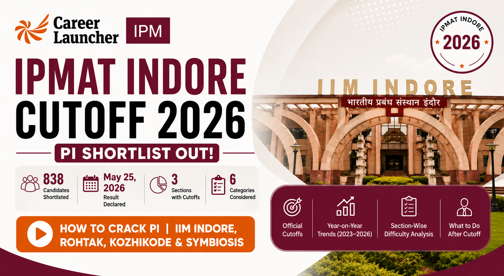 IPMAT Indore Cutoff 2026: Complete Section-Wise Breakdown & Year-wise Analysis
