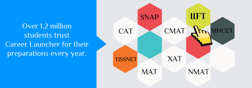 IIFT Exams Preparation