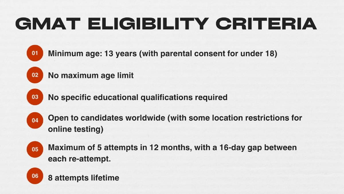 student eligibility criteria for the GMAT exam