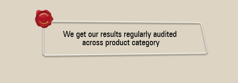 CL CAT Audited Results