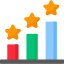 #6 Full-time MBA Rankings - Europe